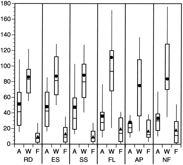 Fig. 13.