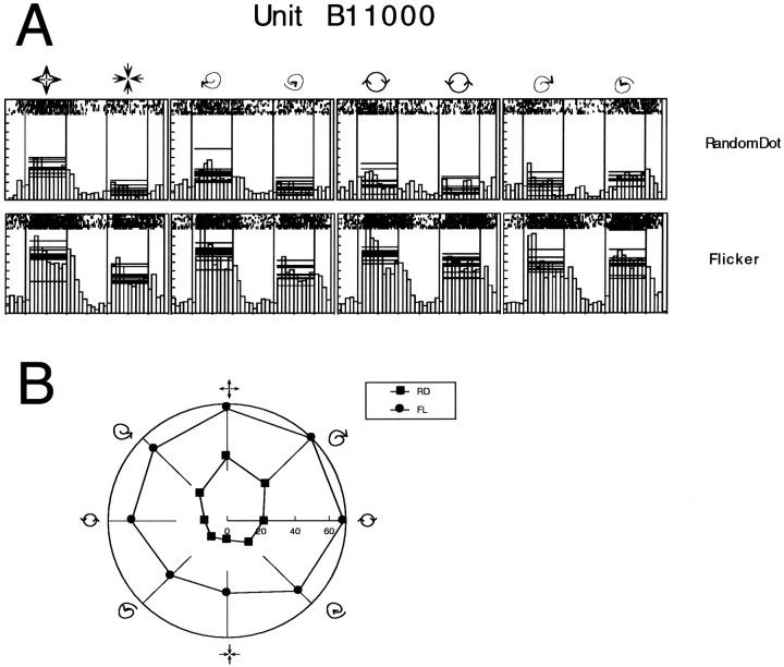 Fig. 14.