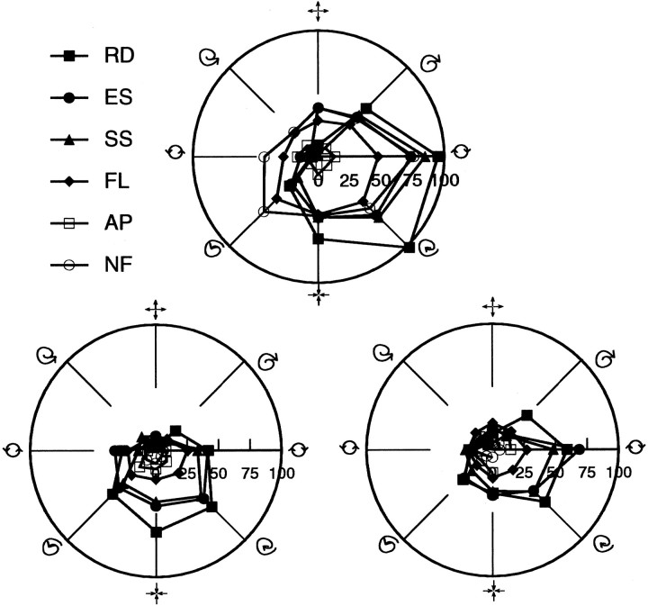 Fig. 16.