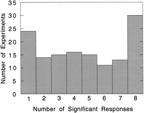 Fig. 9.