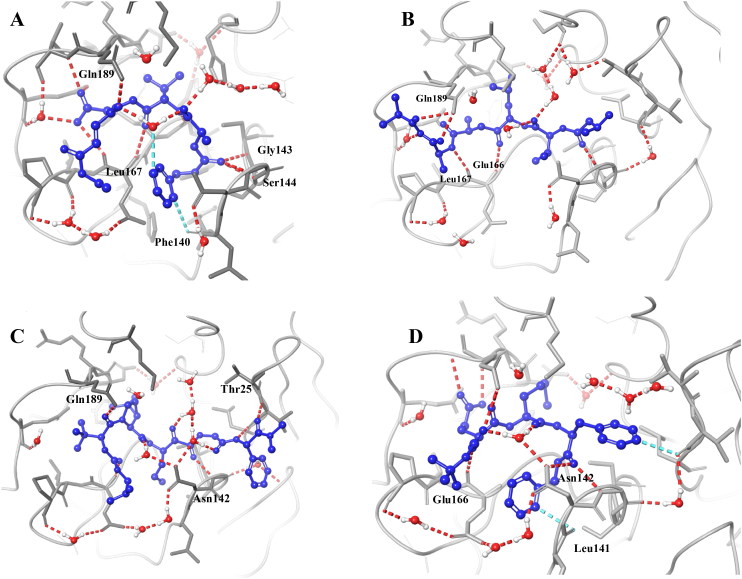 Figure 5.