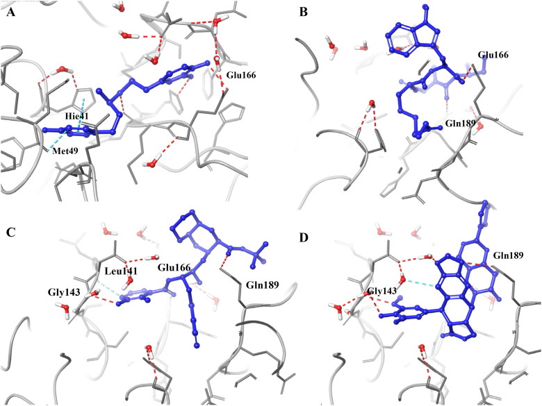 Figure 6.