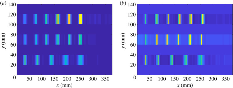 Figure 14.