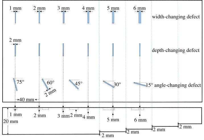 Figure 11.