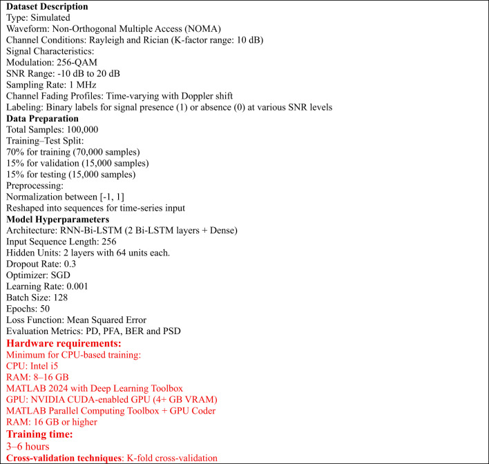 graphic file with name 41598_2025_16414_Tab2_HTML.jpg