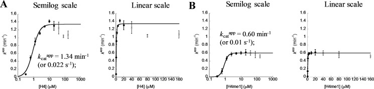 FIGURE 15.