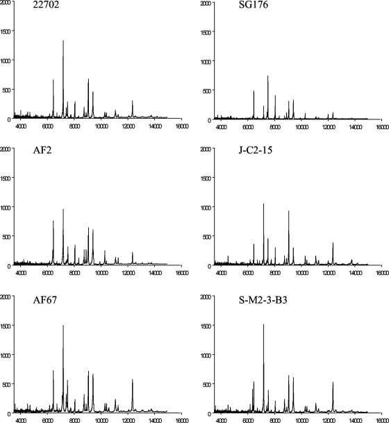 FIG. 4.