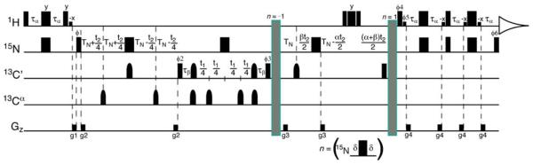 Fig. 5