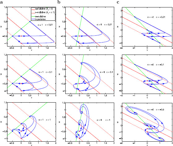 Fig. 4