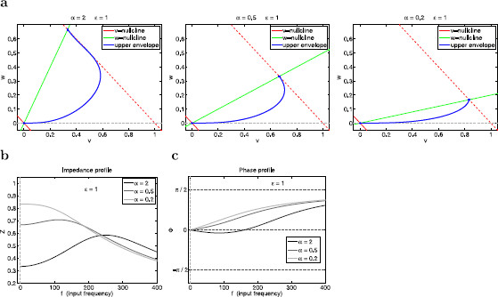 Fig. 11