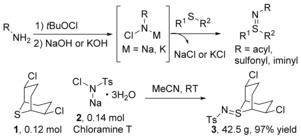 Scheme 2