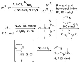 Scheme 3