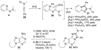 Scheme 9