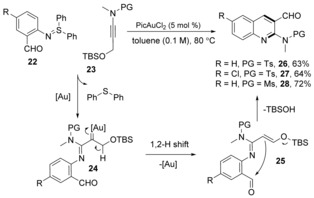 Scheme 8