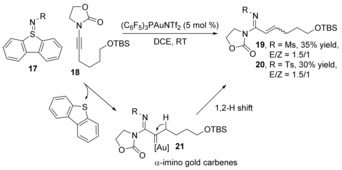 Scheme 7