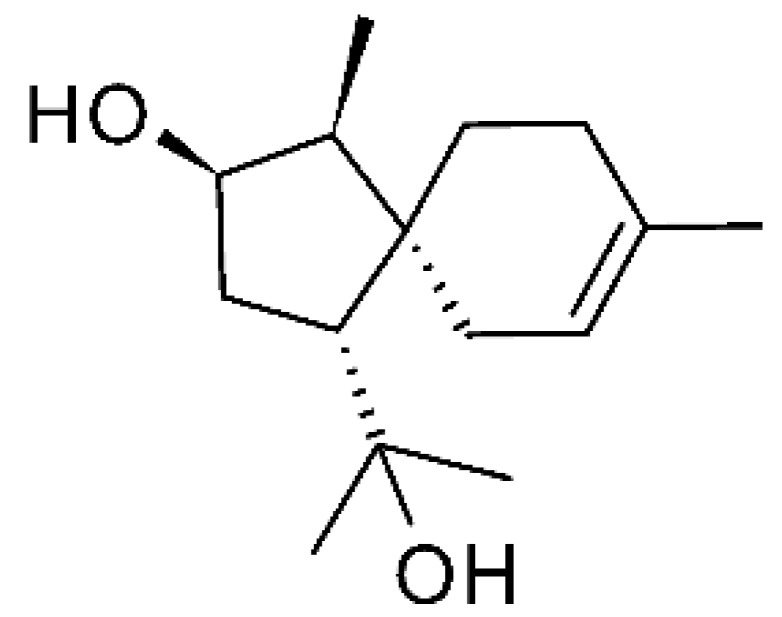 graphic file with name antibiotics-11-01509-i148.jpg