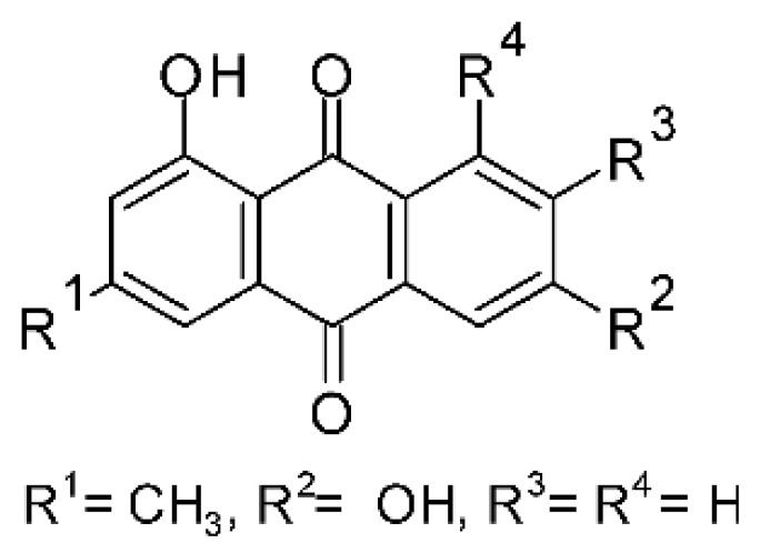 graphic file with name antibiotics-11-01509-i009.jpg