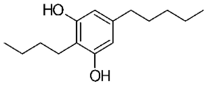 graphic file with name antibiotics-11-01509-i124.jpg