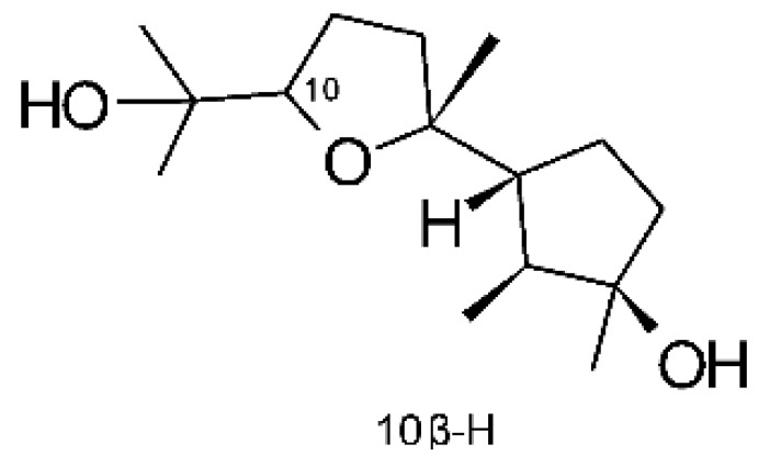 graphic file with name antibiotics-11-01509-i146.jpg