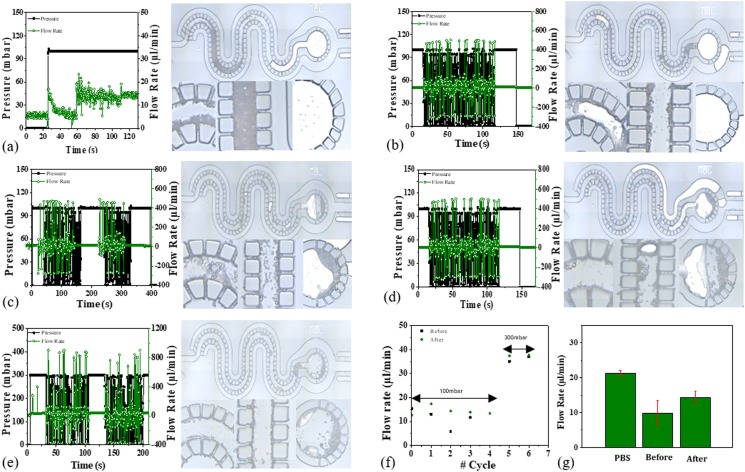 FIG. 11.