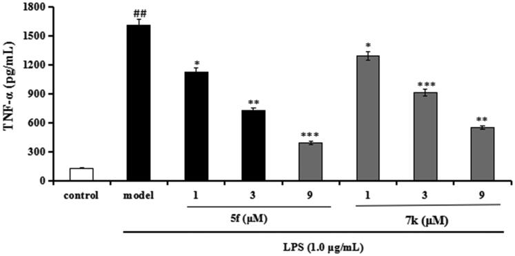 Figure 14.