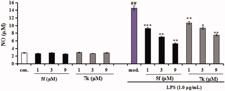 Figure 13.