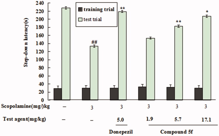 Figure 16.