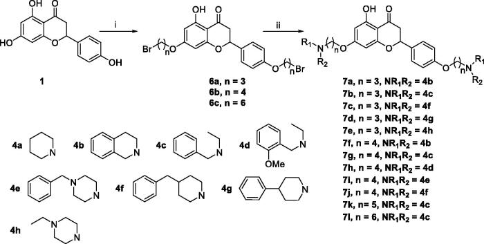 Scheme 2.