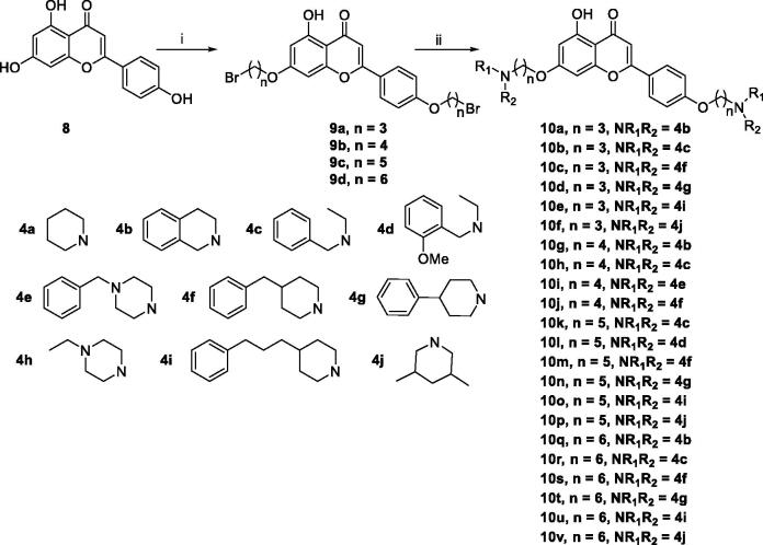 Scheme 3.