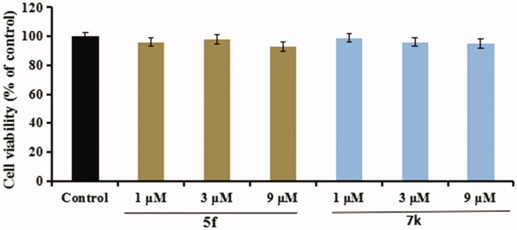 Figure 12.