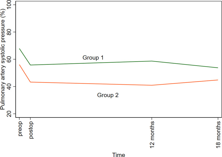 Supplementary Fig. 2