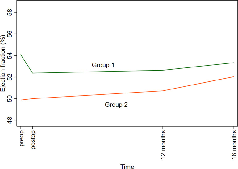 Supplementary Fig. 1