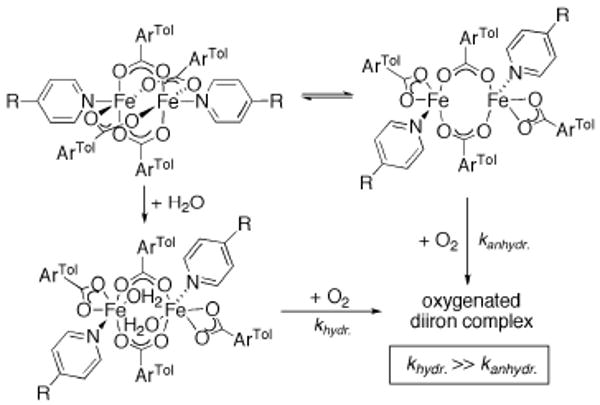 Scheme 4