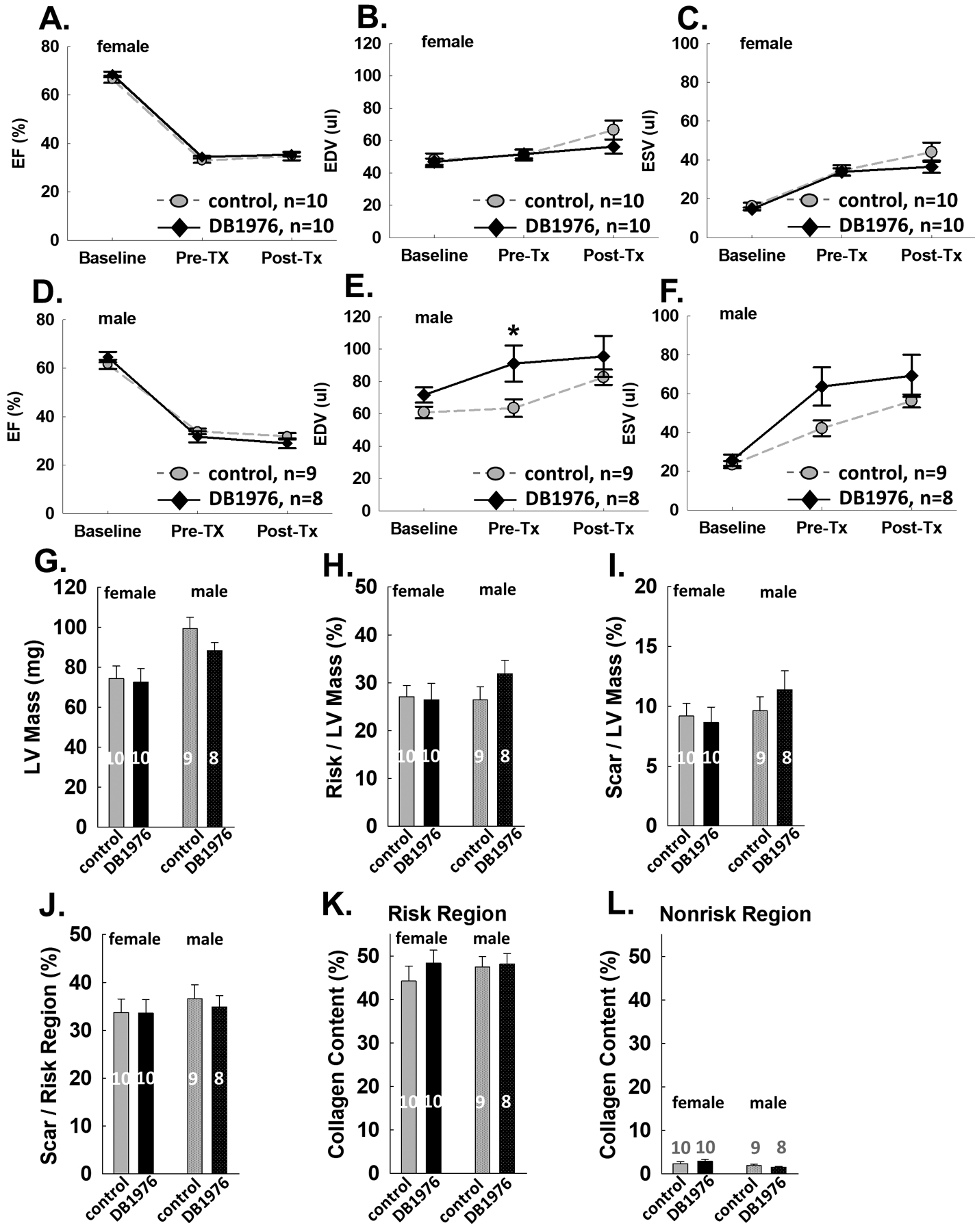 Fig. 4: