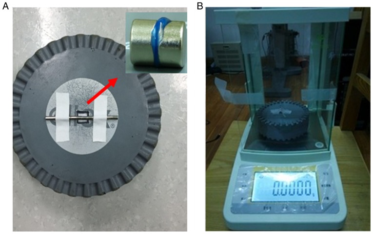 Figure 2.