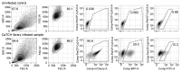 Extended Data Fig. 10