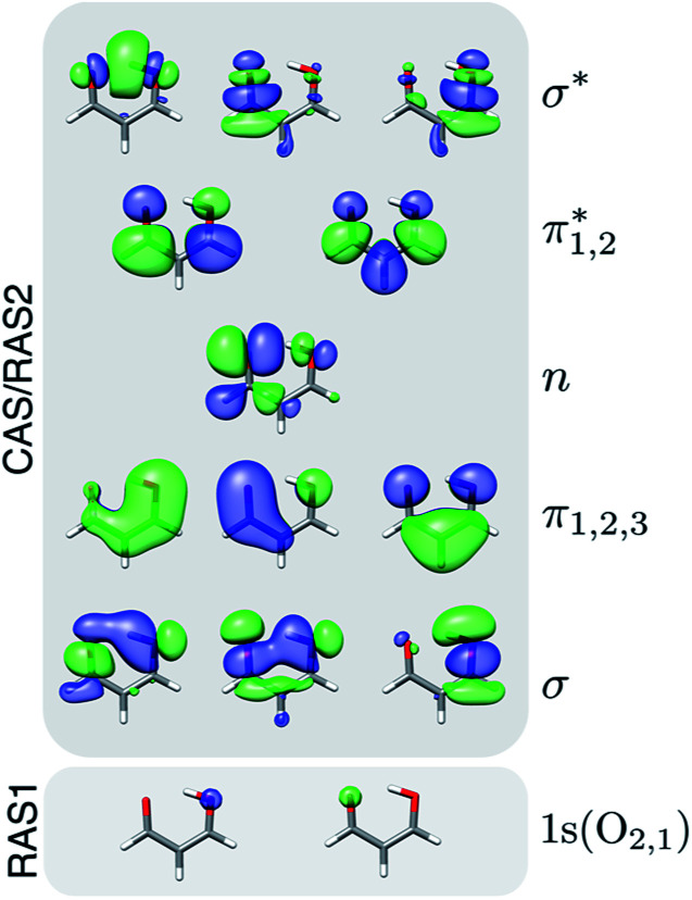 Fig. 1