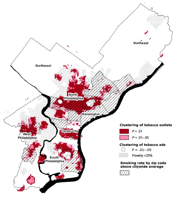 This map shows 1) significant clustering of tobacco outlets and exterior tobacco advertisements, 2) census tract–level poverty data for areas with more than 25% poverty based on 5-year American Community Survey estimates for 2008 through 2012; and 3) zip code–level smoking rate data from 2012 Southeastern Pennsylvania Household Health Survey. The map shows an overlap in these 3 layers in sections of North, South, and West Philadelphia.