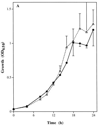 FIG. 5