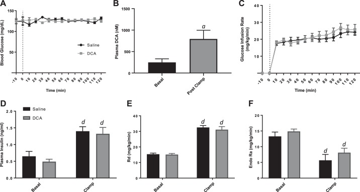 Fig. 10.