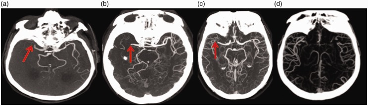 Figure 3.