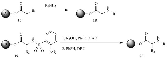 Fig. (7)