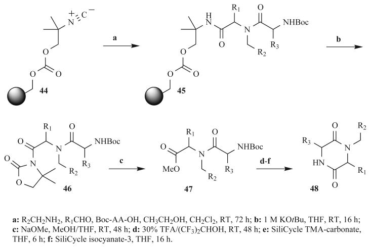 Fig. (14)