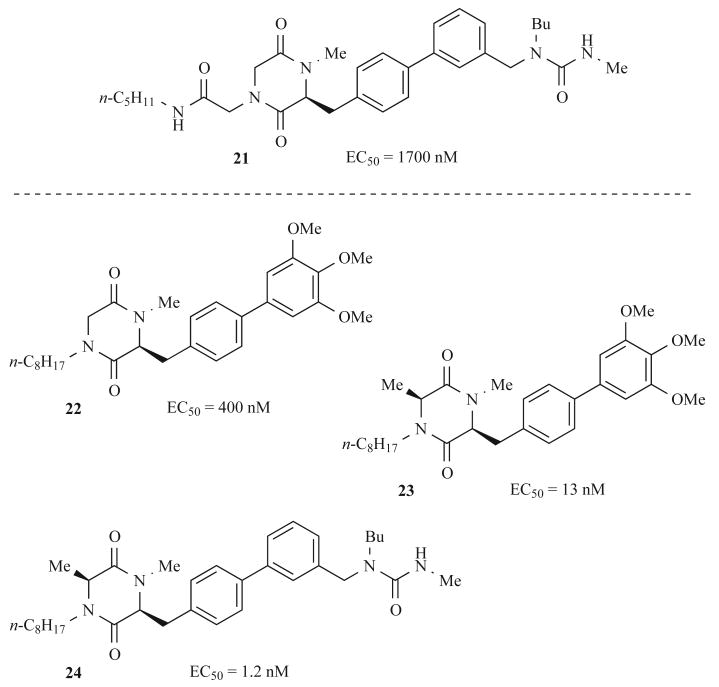 Fig. (8)