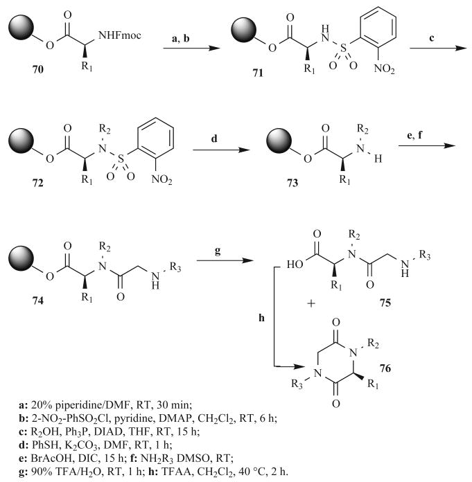 Fig. (23)