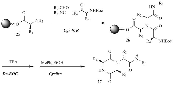 Fig. (9)