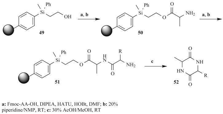 Fig. (15)