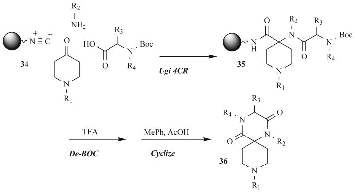 Fig. (12)