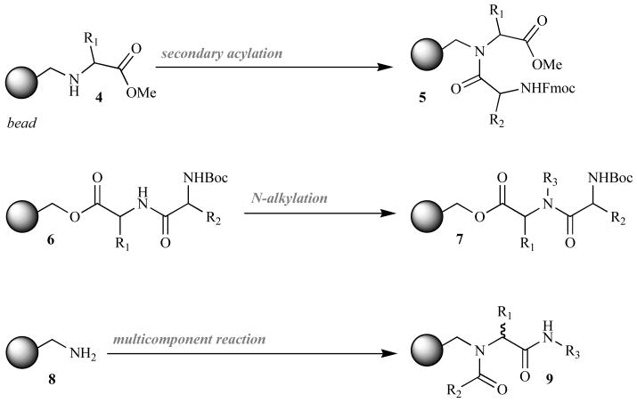 Fig. (4)