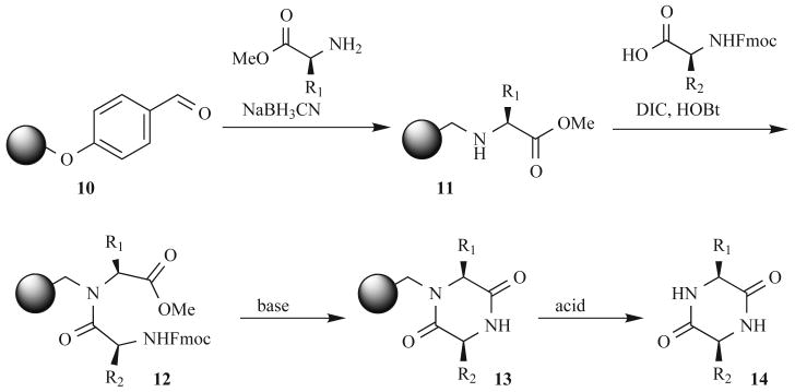 Fig. (5)